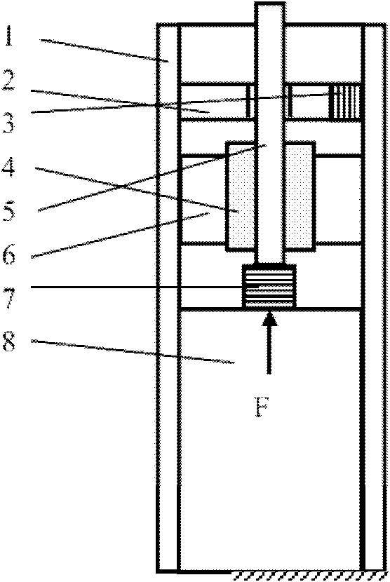 Self-sensing driving device