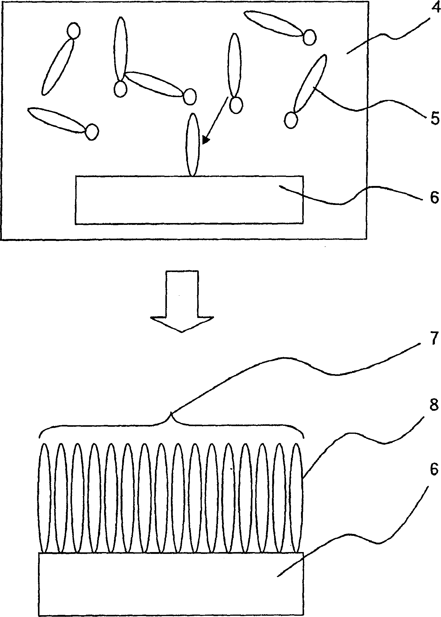 Method for making glass product