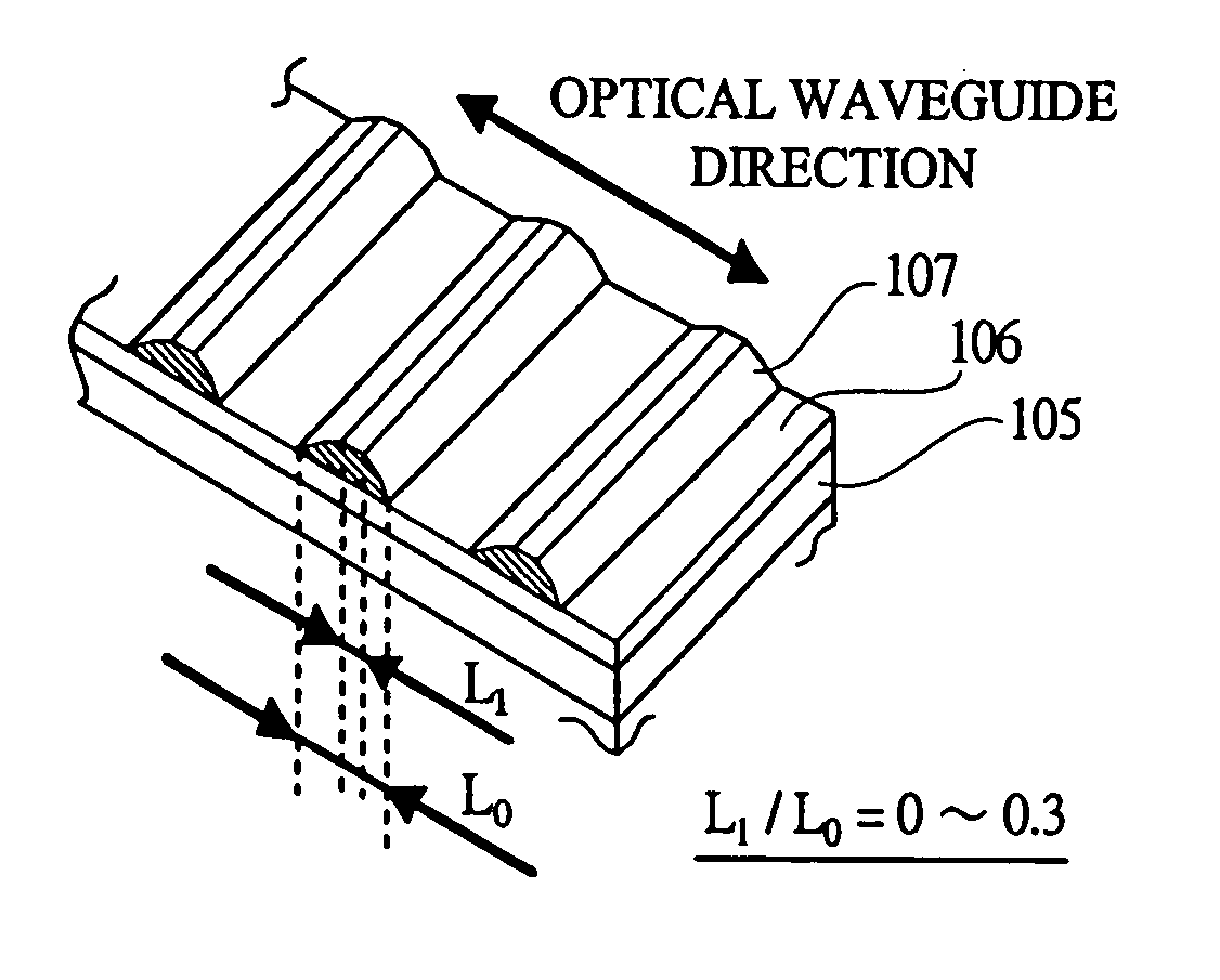 Semiconductor laser device and method of manufacturing the same