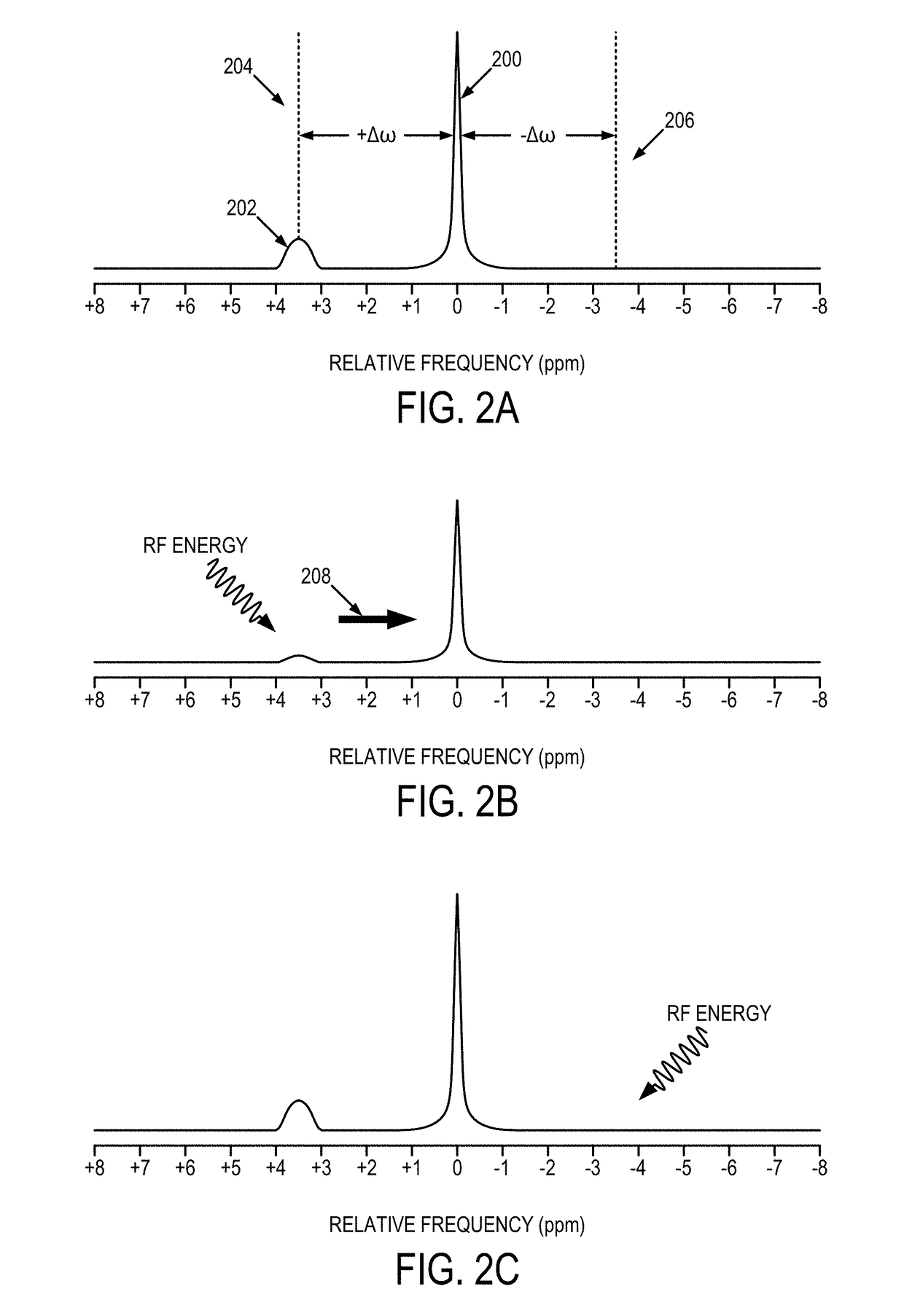 System and method for direct saturation-corrected chemical exchange saturation transfer (disc-cest)