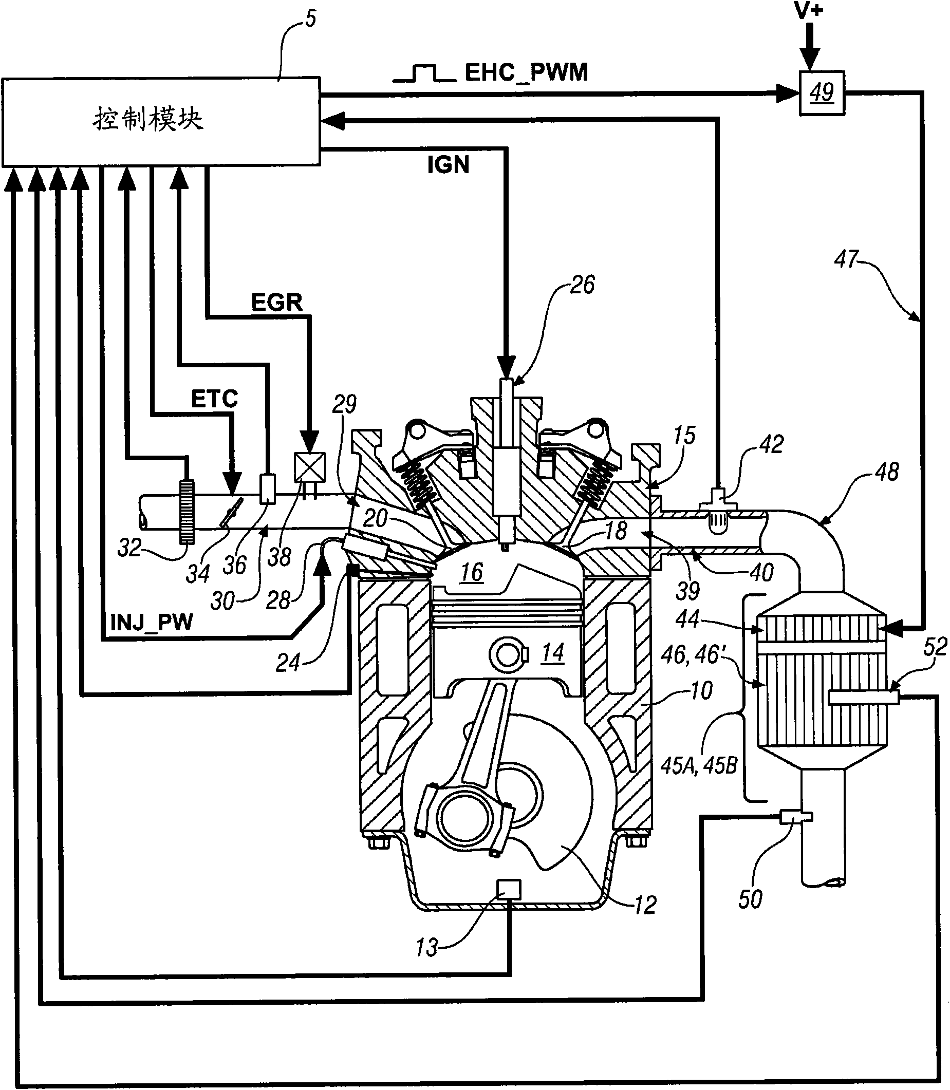 Method And Apparatus For Exhaust Aftertreatment In A Spark-ignition ...