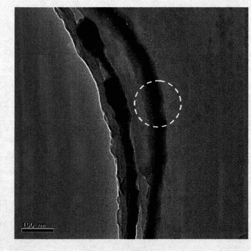 A nano-cable composed of magnetic material and semi-metallic material and its preparation method