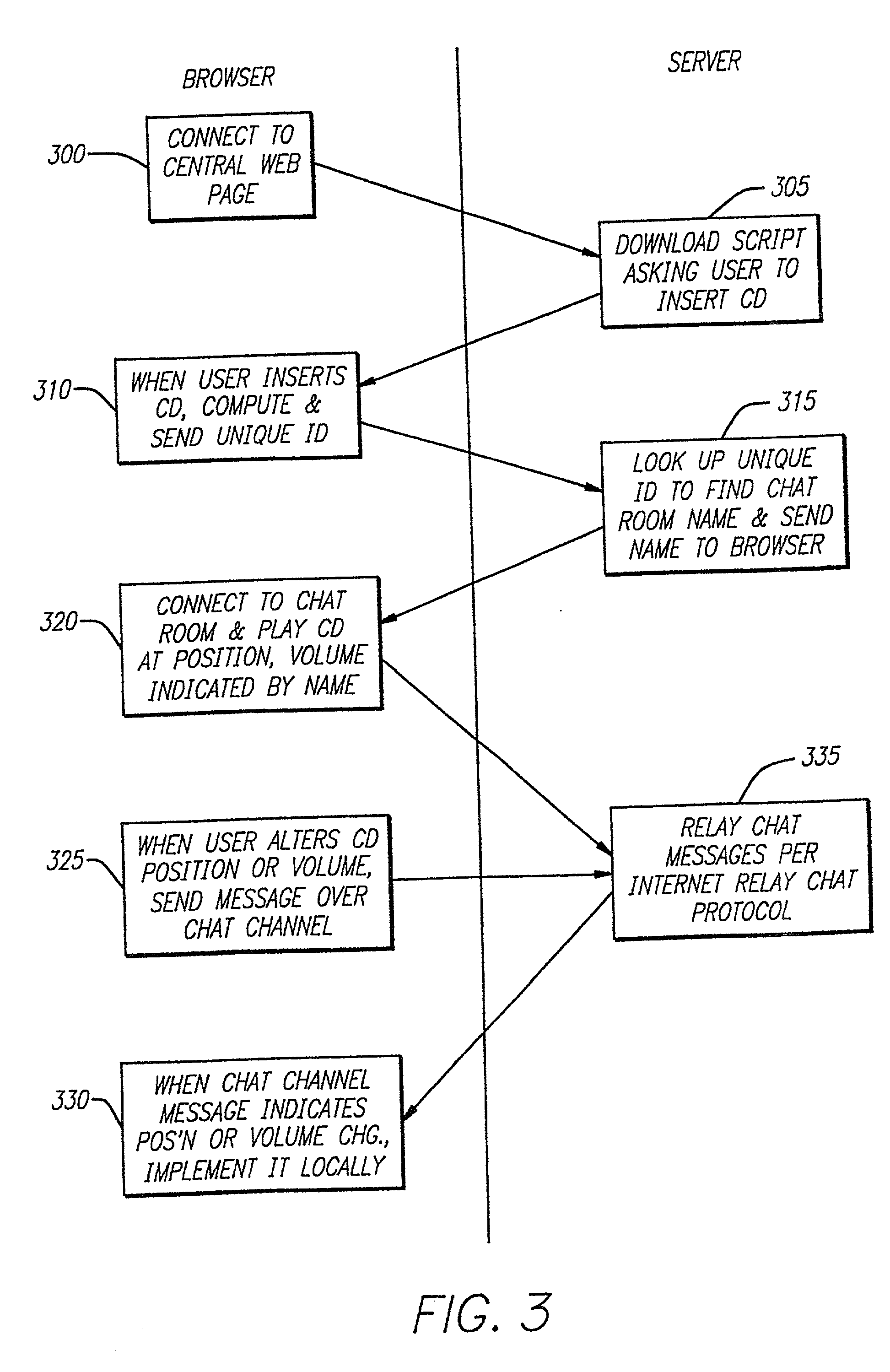 Method and system for accessing web pages based on playback of recordings