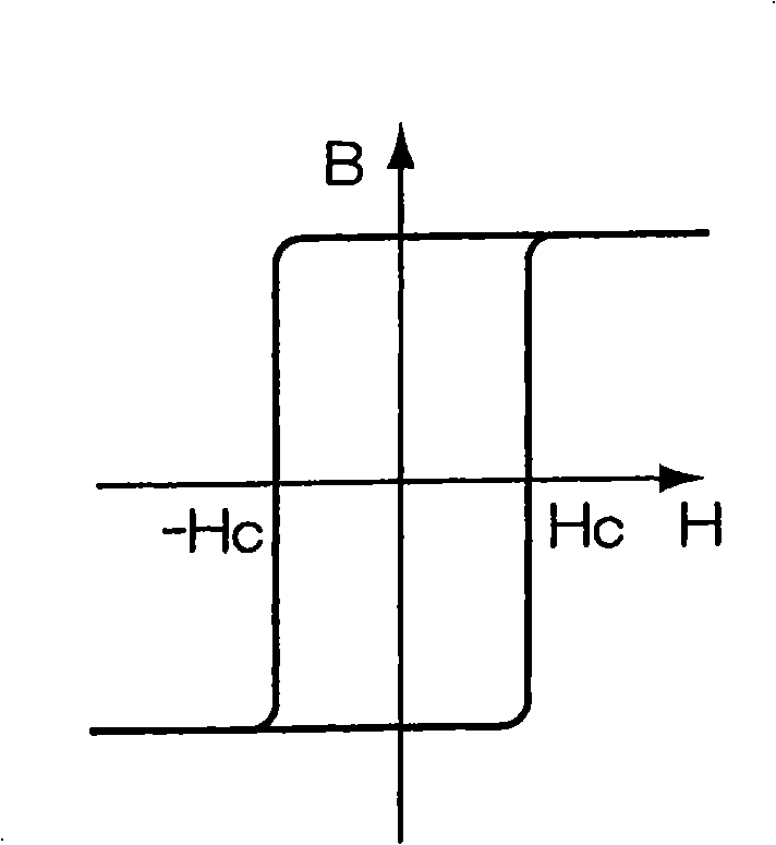 Transfer paper for electrophotography