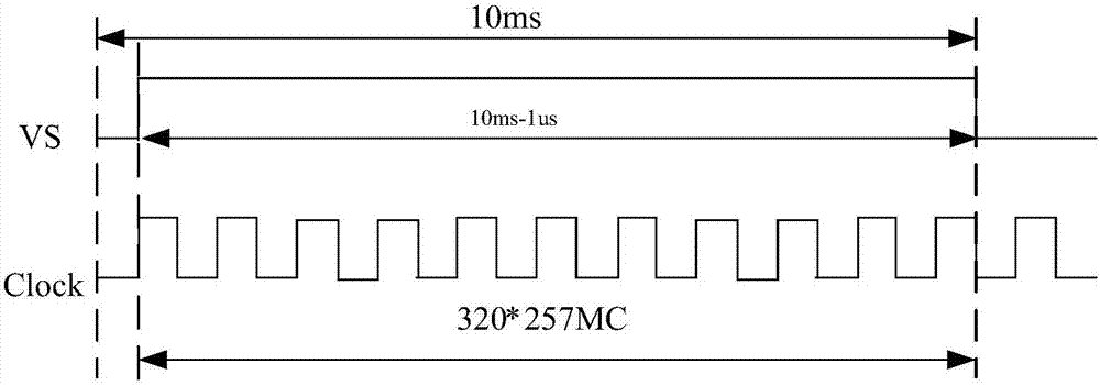 High-speed image data storage device based on LVDS interfaces