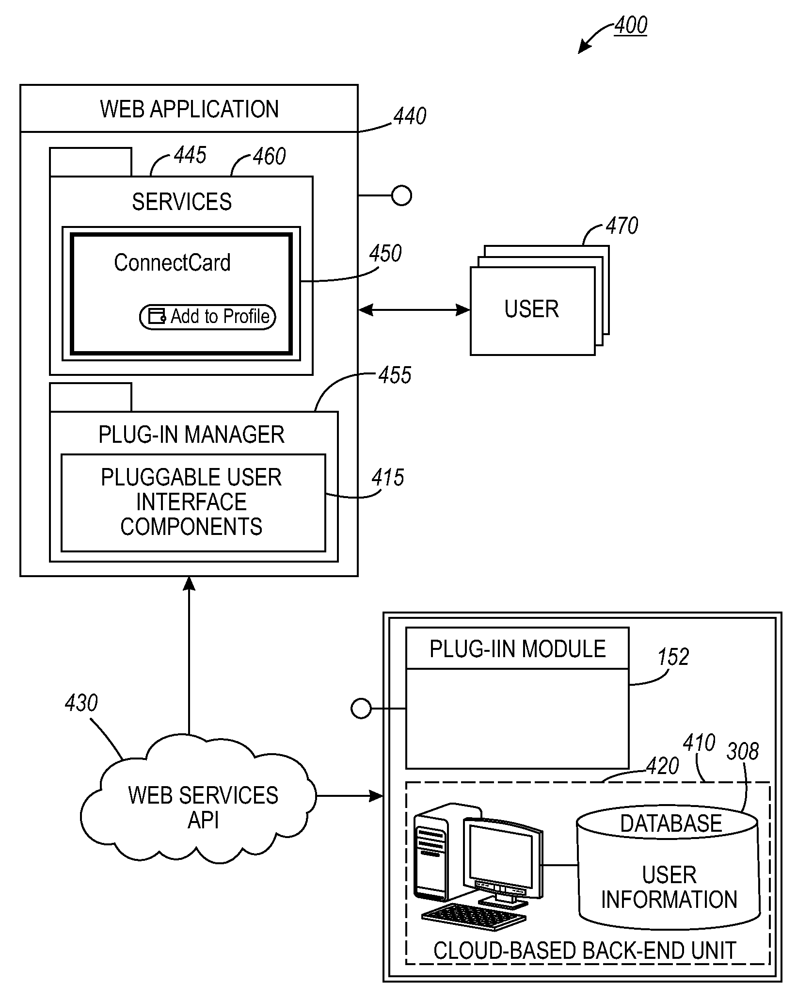 Method and system for storing and distributing social and business contact information online