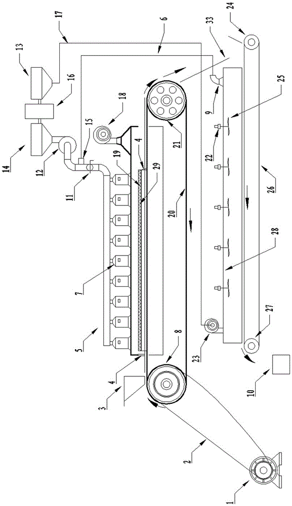 A heat pump tail heat recovery microwave oxygen insulation dryer