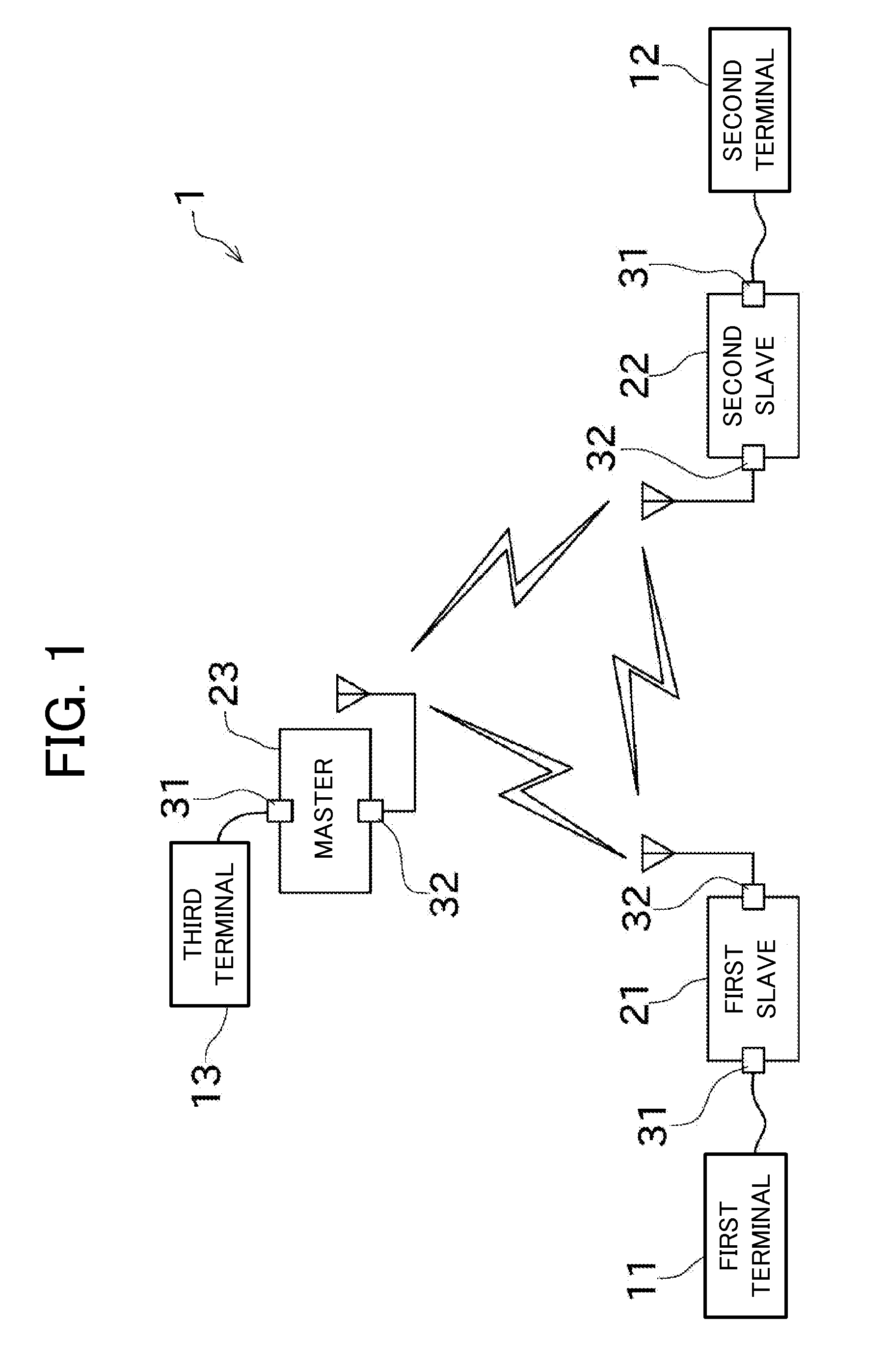 Relay communication system and relay communication device