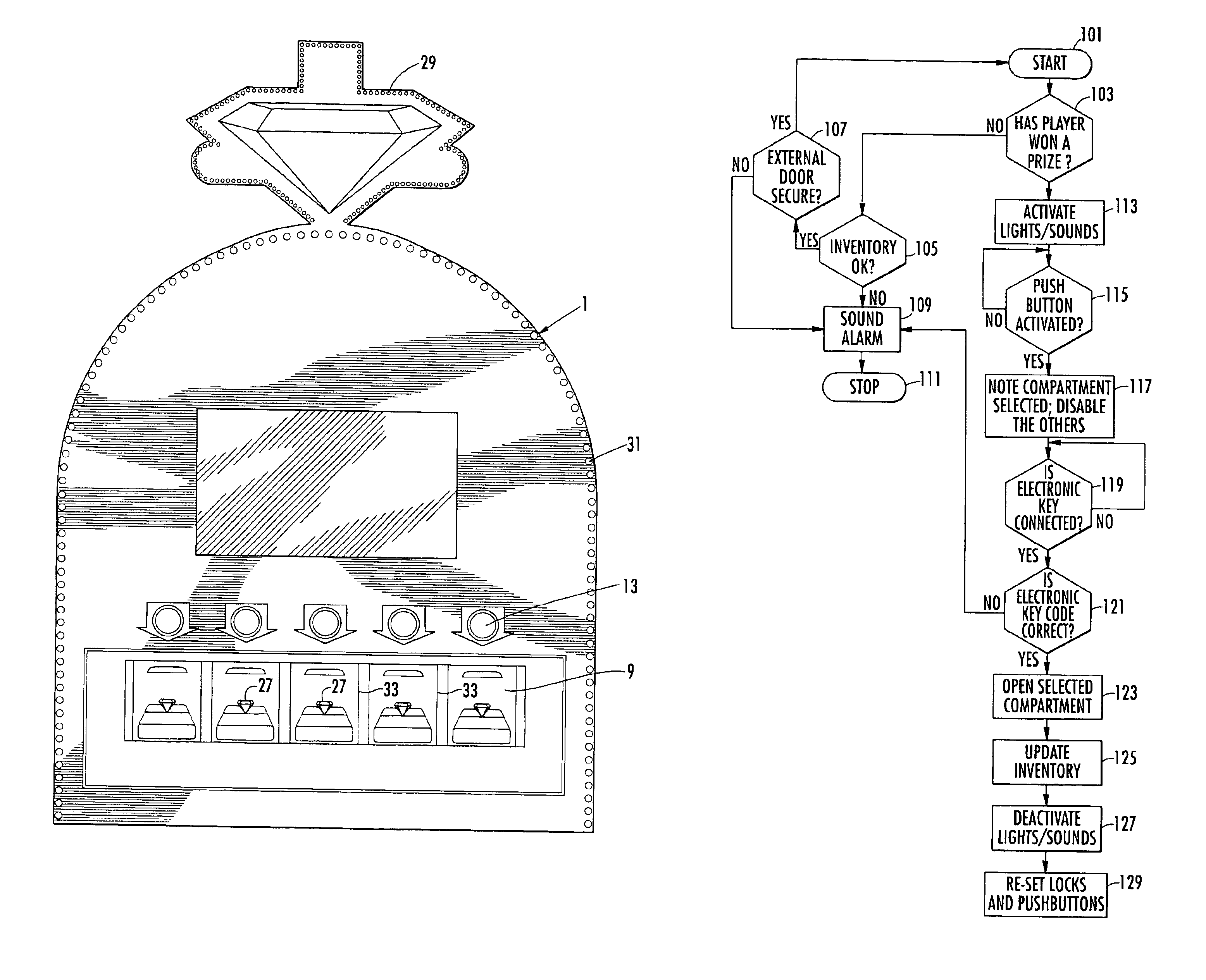 Apparatus and method for dispensing prizes
