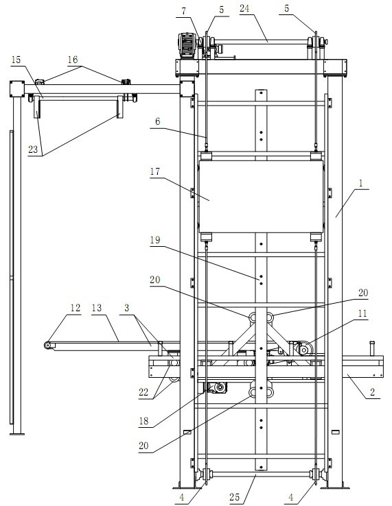 Pallet loading and unloading device