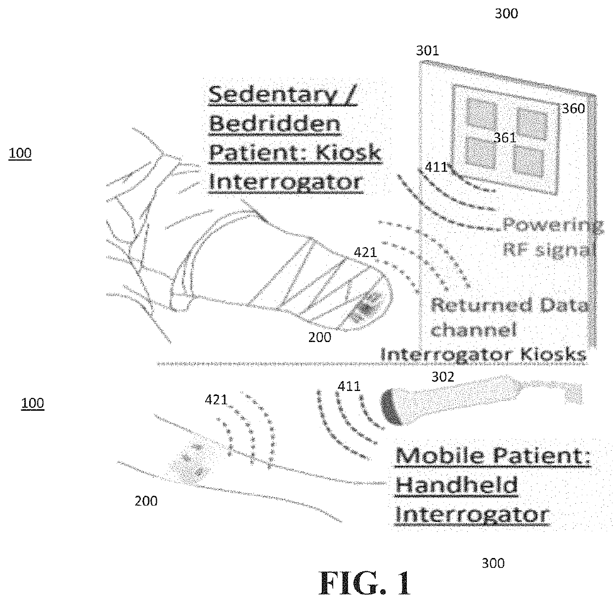 Smart bandage for electrochemical monitoring and sensing using fabric-integrated data modulation