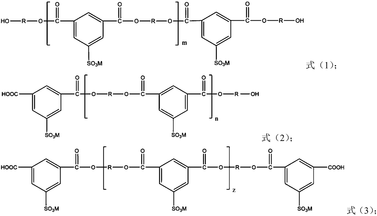 Alkyd prepolymer as well as preparation method and application of alkyd prepolymer