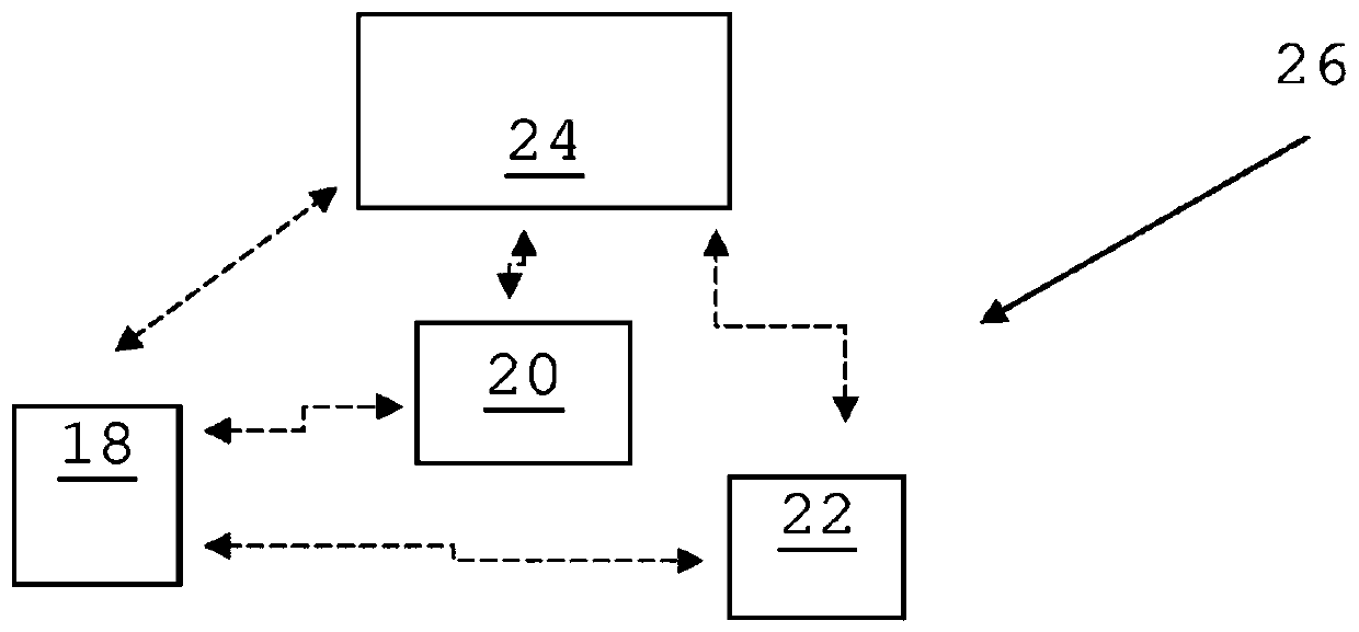 Fault handling in a DC power system