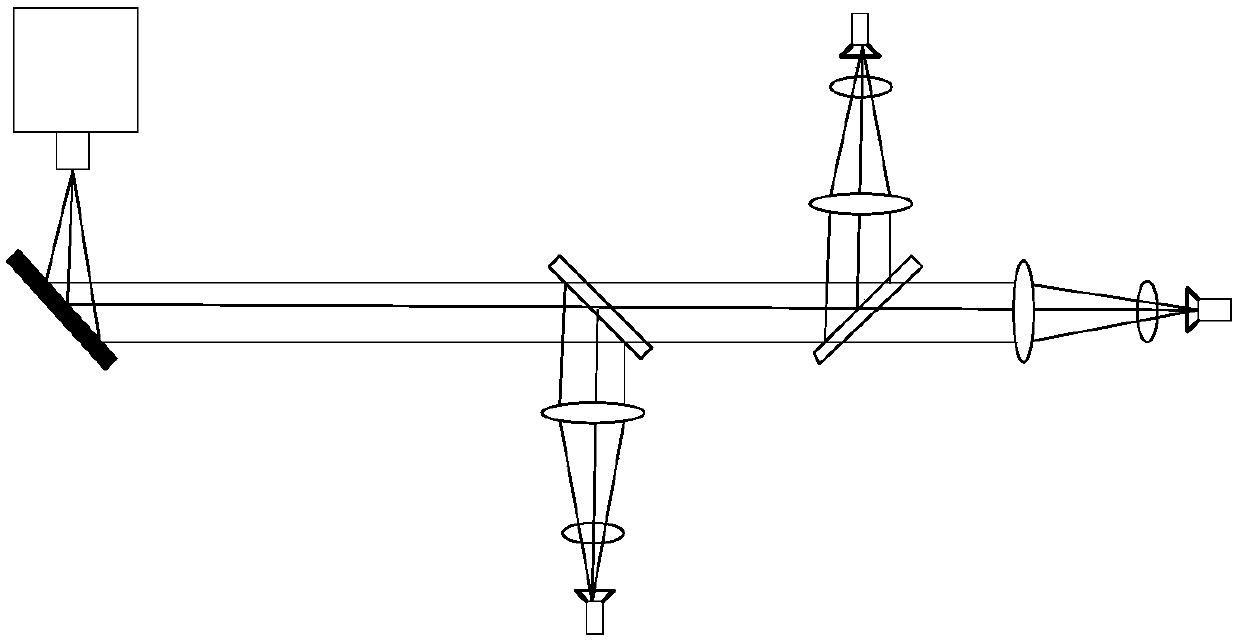 A method for measuring the temperature and emissivity of turbine blades based on three-band radiant light