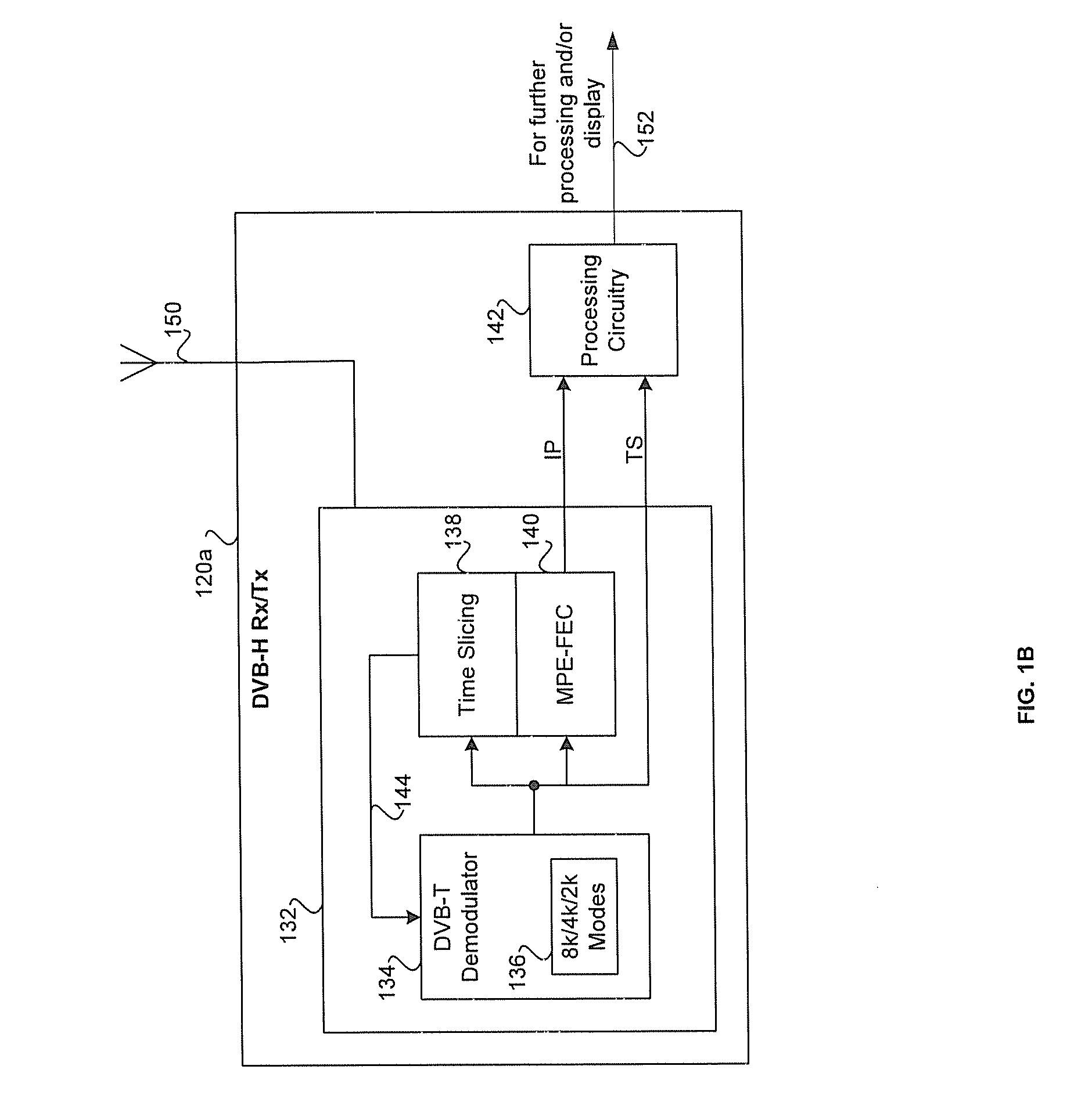 Method And System For Integrated Cable Modem And DVB-H Receiver And/Or Transmitter