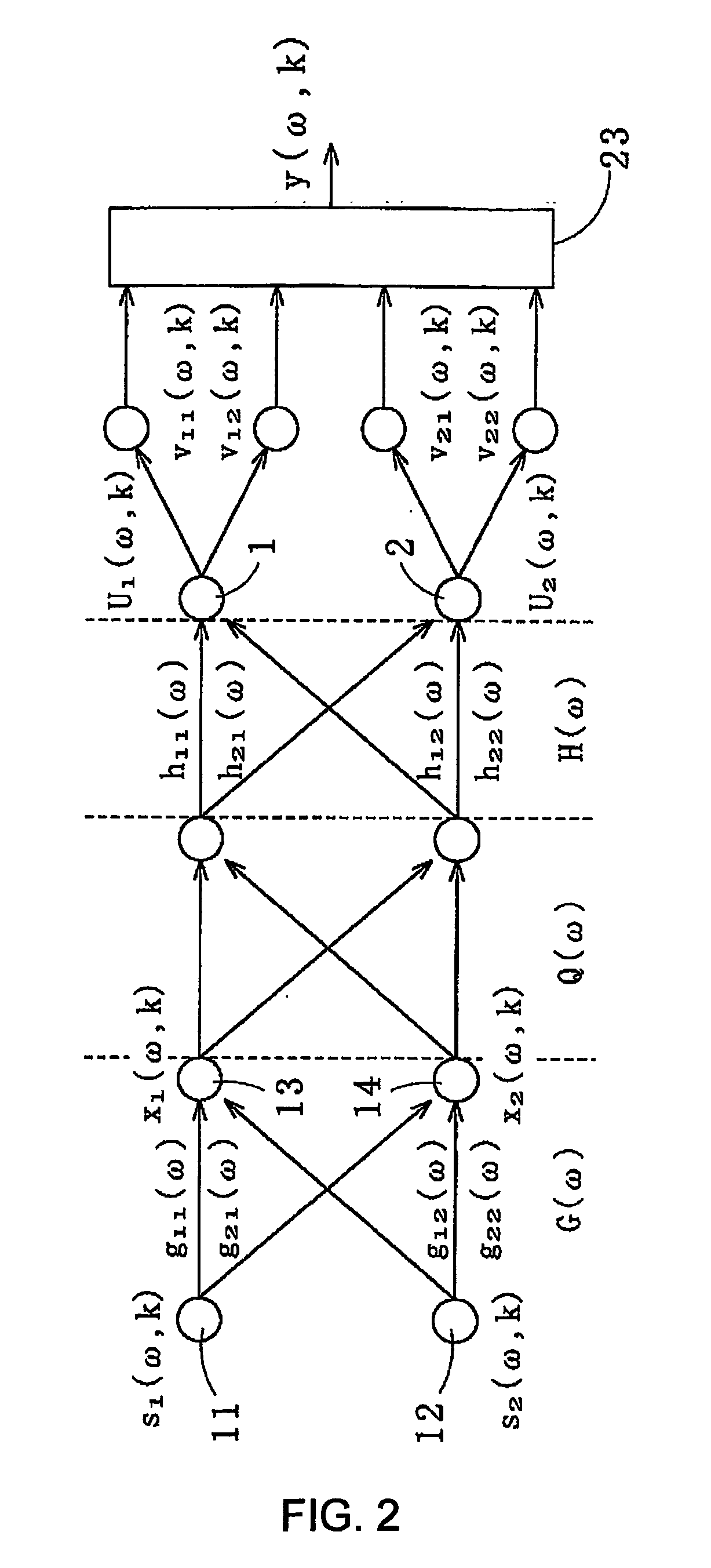 Method for recovering target speech based on amplitude distributions of separated signals