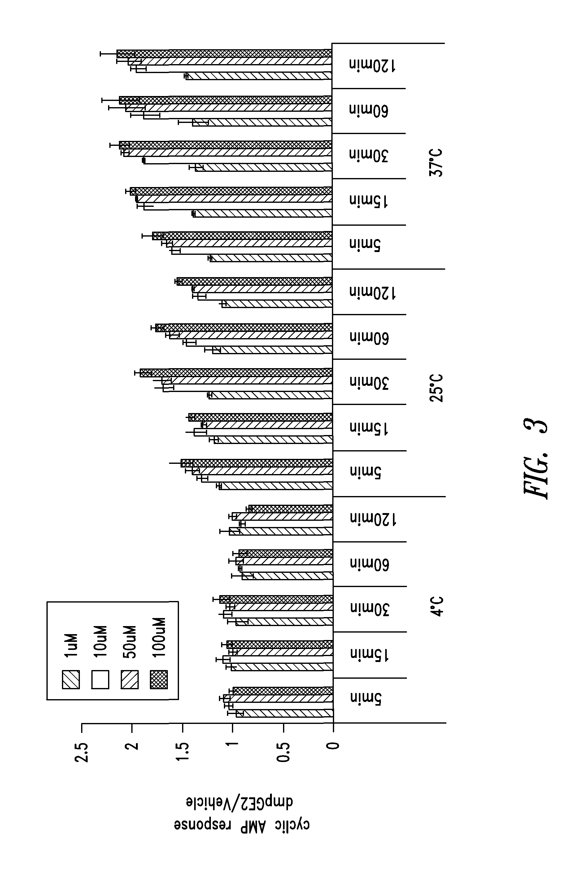 Hematopoietic stem and progenitor cell therapy