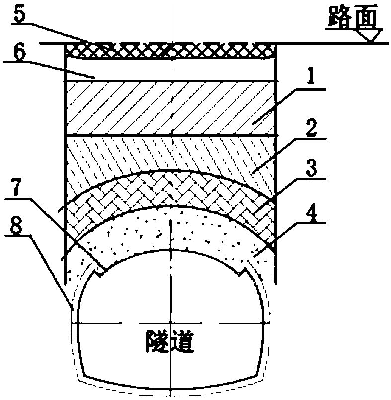Layered and sequential grouting reinforcement treatment method for sunk vault of urban tunnel