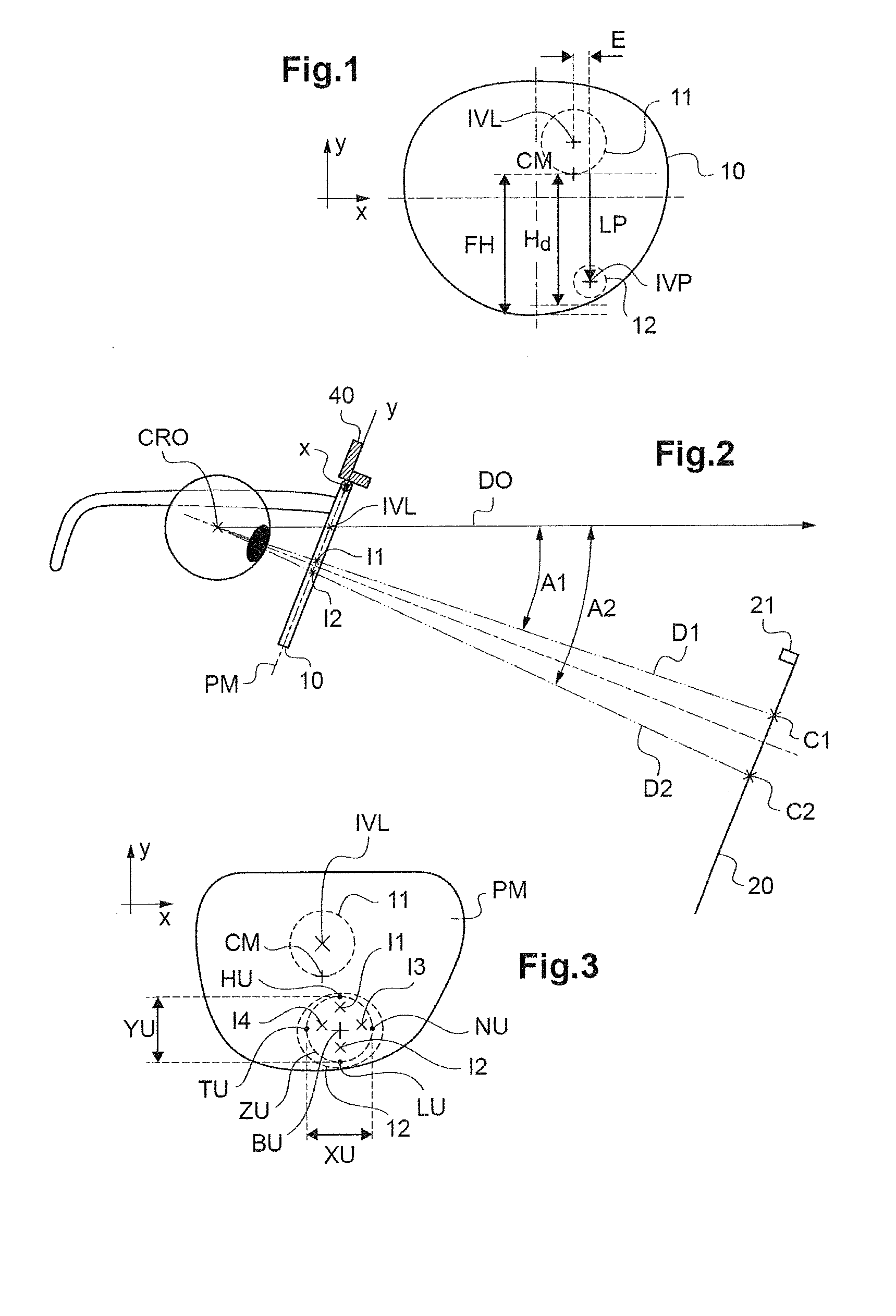 Method For Determining At Least One Optical Design Parameter For A Progressive Ophthalmic Lens