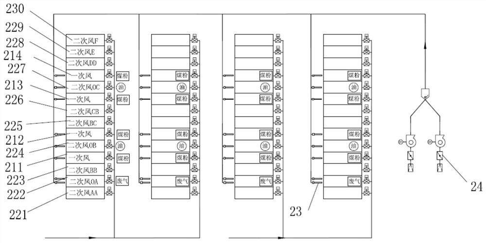 A pulverized coal combustion boiler system and a pulverized coal combustion boiler operating method