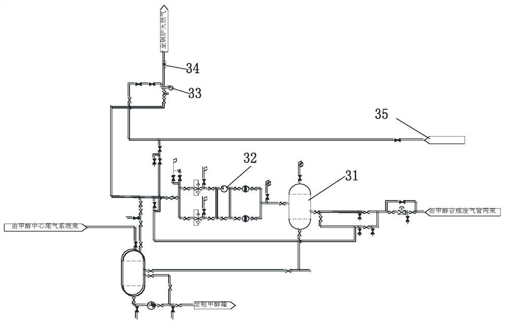 A pulverized coal combustion boiler system and a pulverized coal combustion boiler operating method