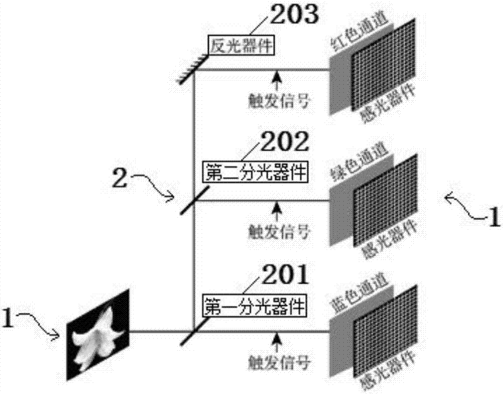 Field order display camera system based on motion compensation