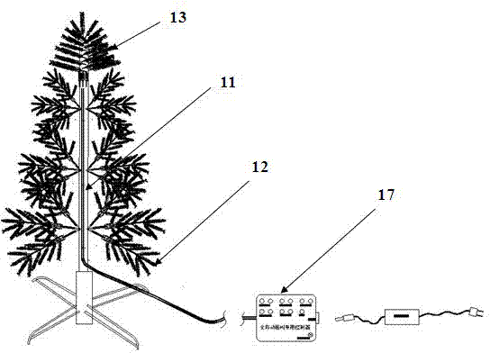 Christmas tree for displaying full color pattern and animation and control method of Christmas tree