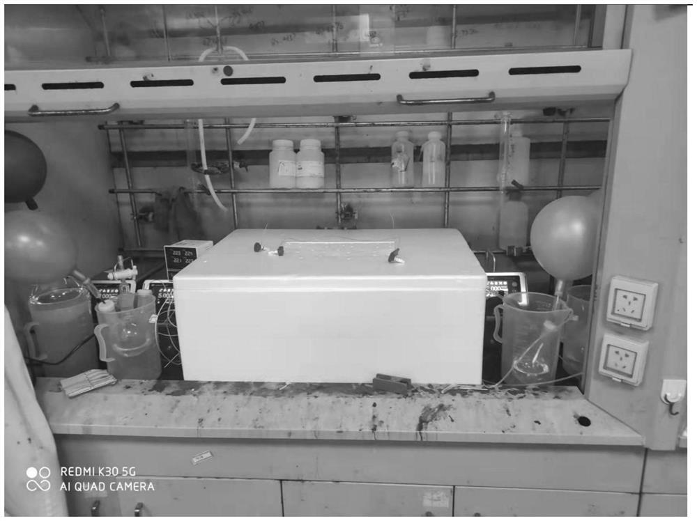 Method for synthesizing 2-aryl-1-cyclohexanol based on continuous flow reaction technology