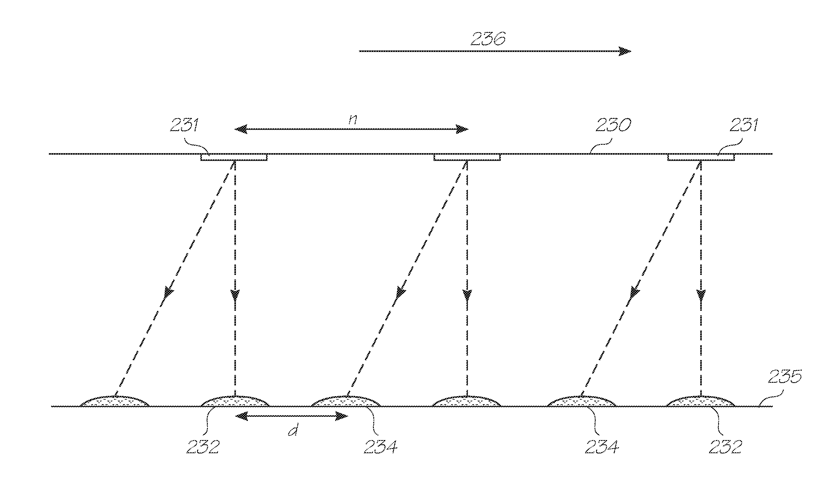 Pagewidth inkjet printhead configured such that printed dot density exceeds nozzle density