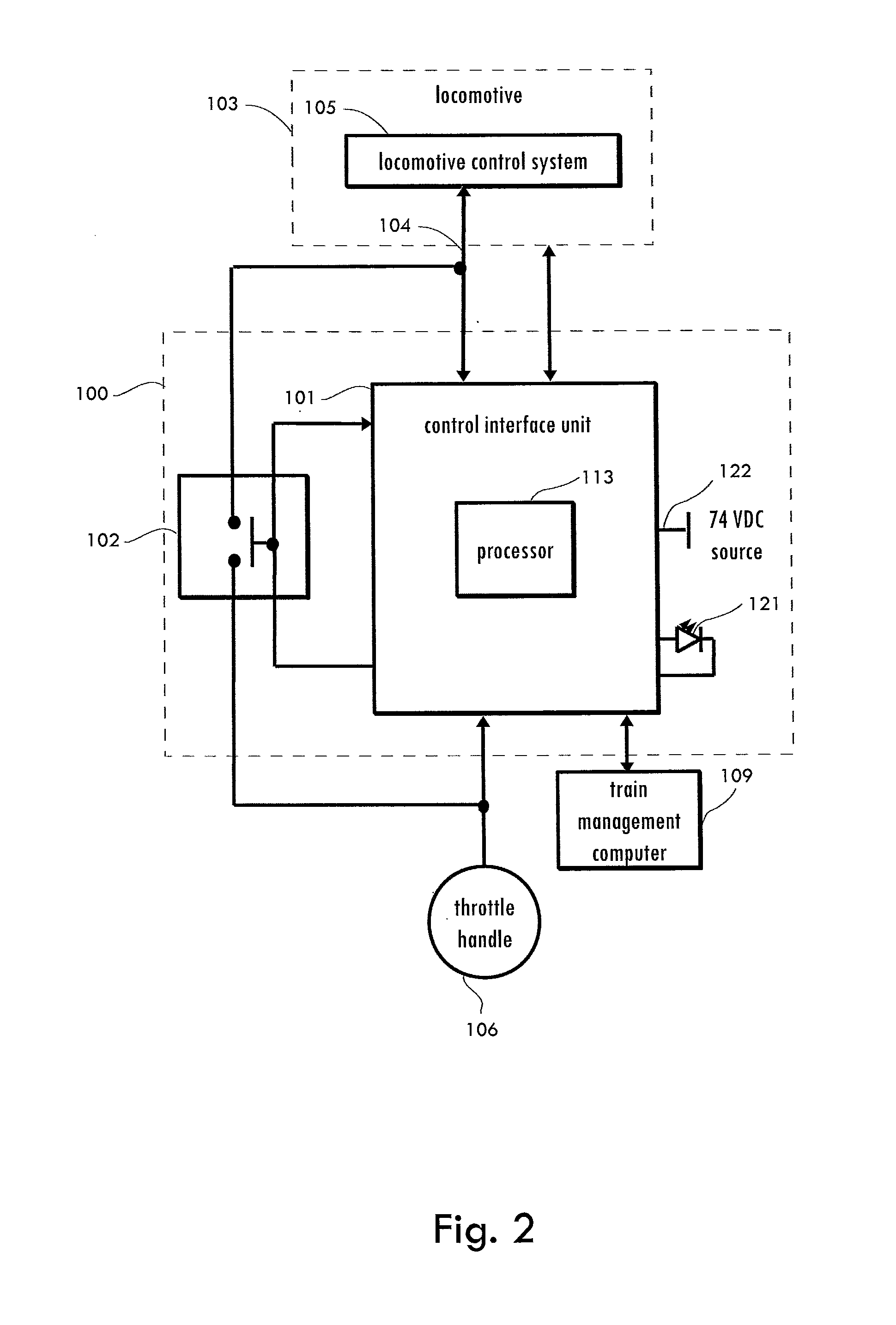 System, Apparatus, and Method for Automatically Controlling a Locomotive