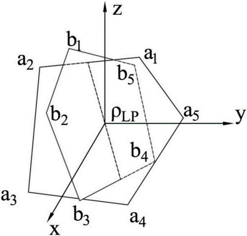 Method of improving laser tracker station moving precision based on photogrammetry