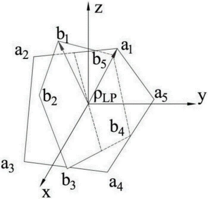 Method of improving laser tracker station moving precision based on photogrammetry