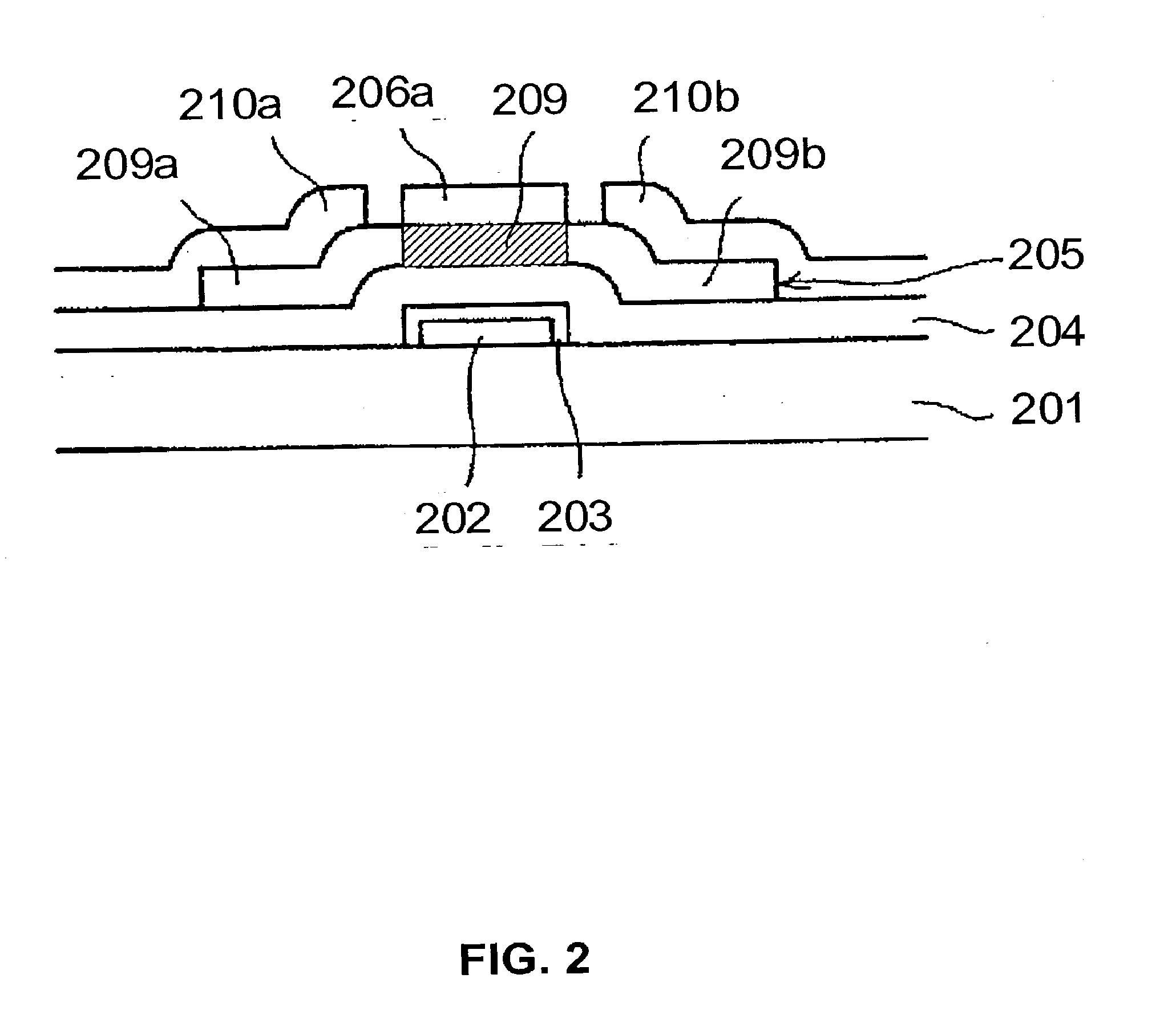 Low Temperature Process for TFT Fabrication