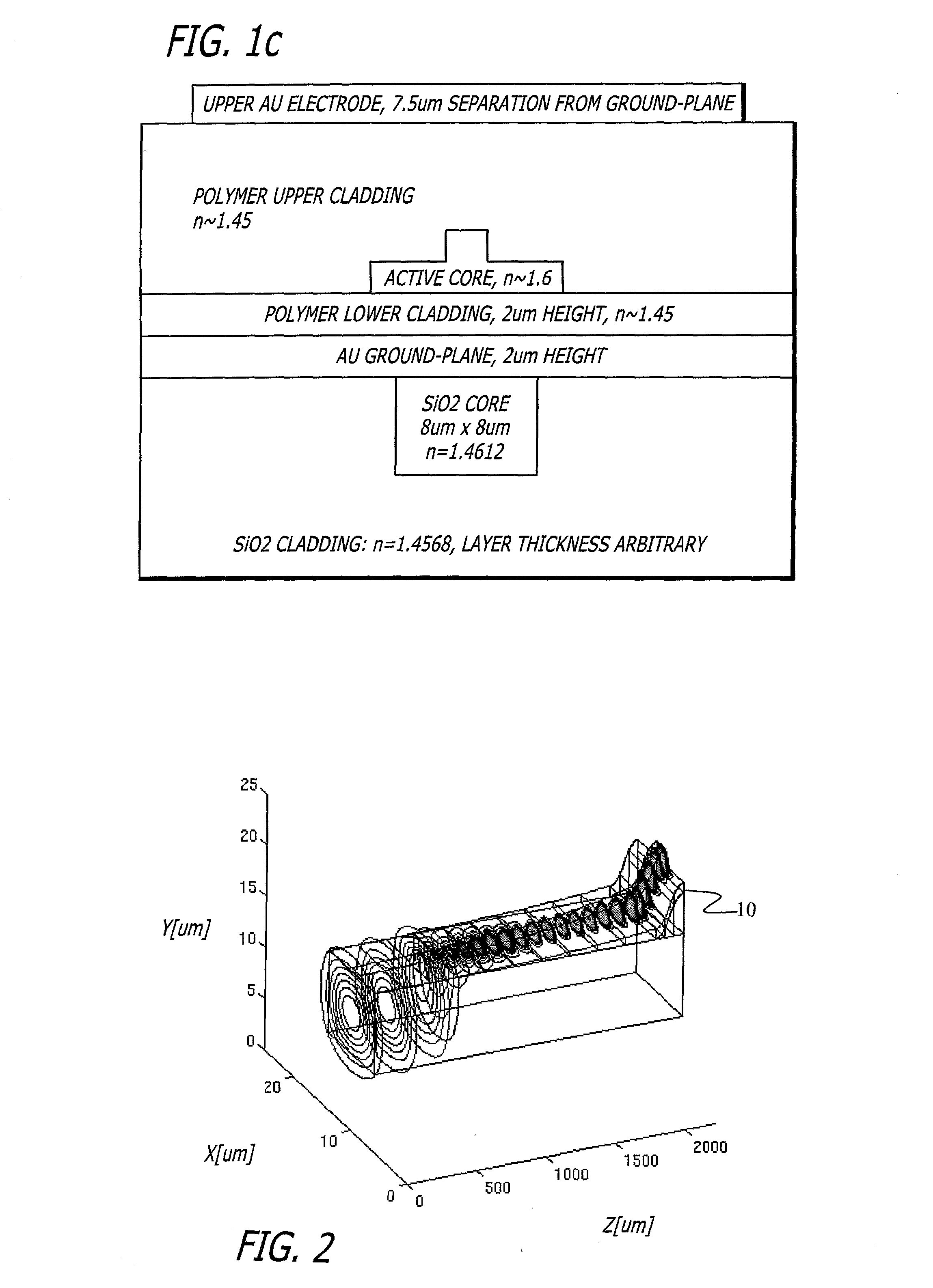 Ultra-high speed, active polymer-silica hybrid, single control voltage MMI-based 1-by-N packet switch and WG-based WDM packet router/TDM converter and methods of making same