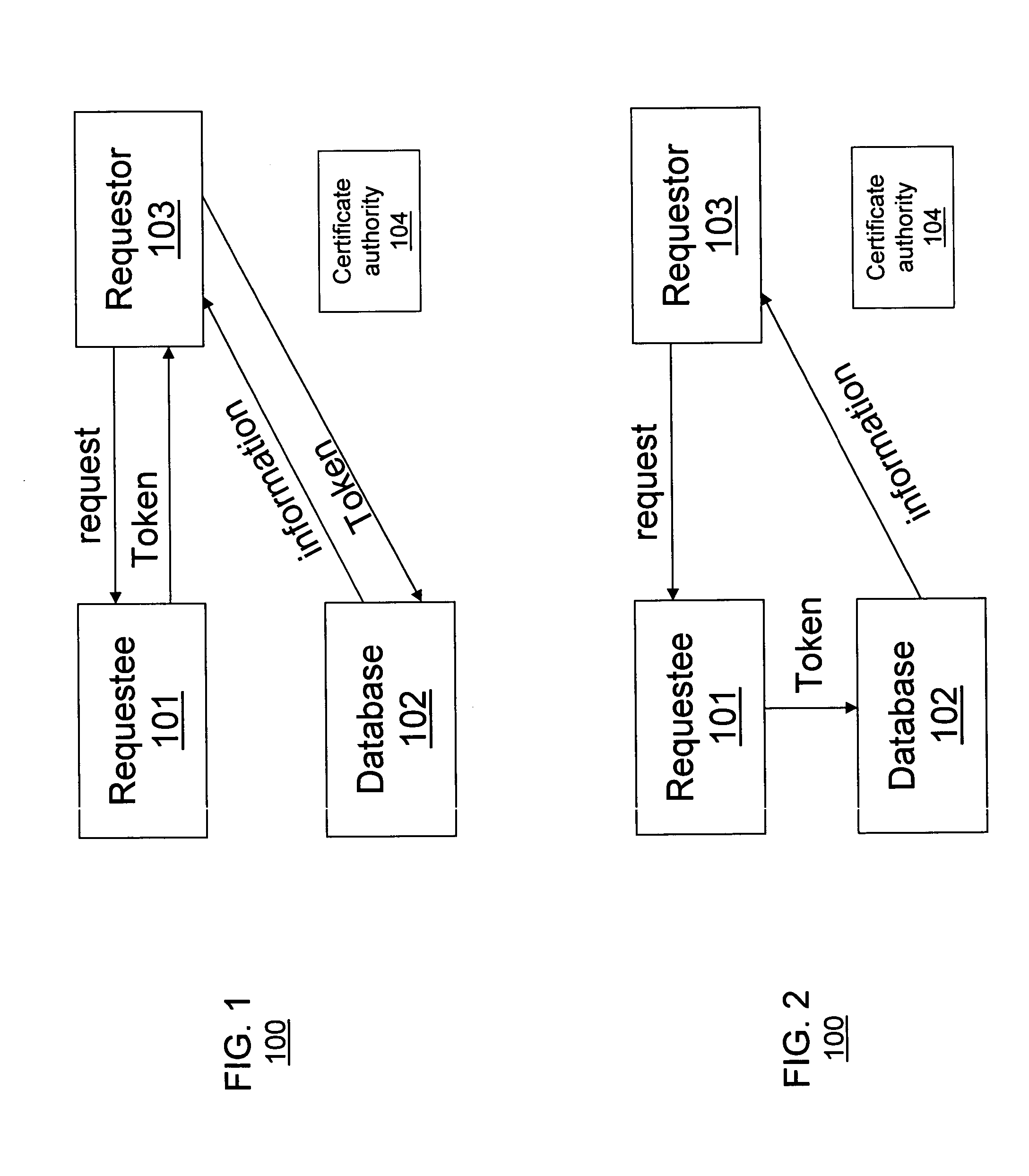 Method and apparatus for providing access to personal information