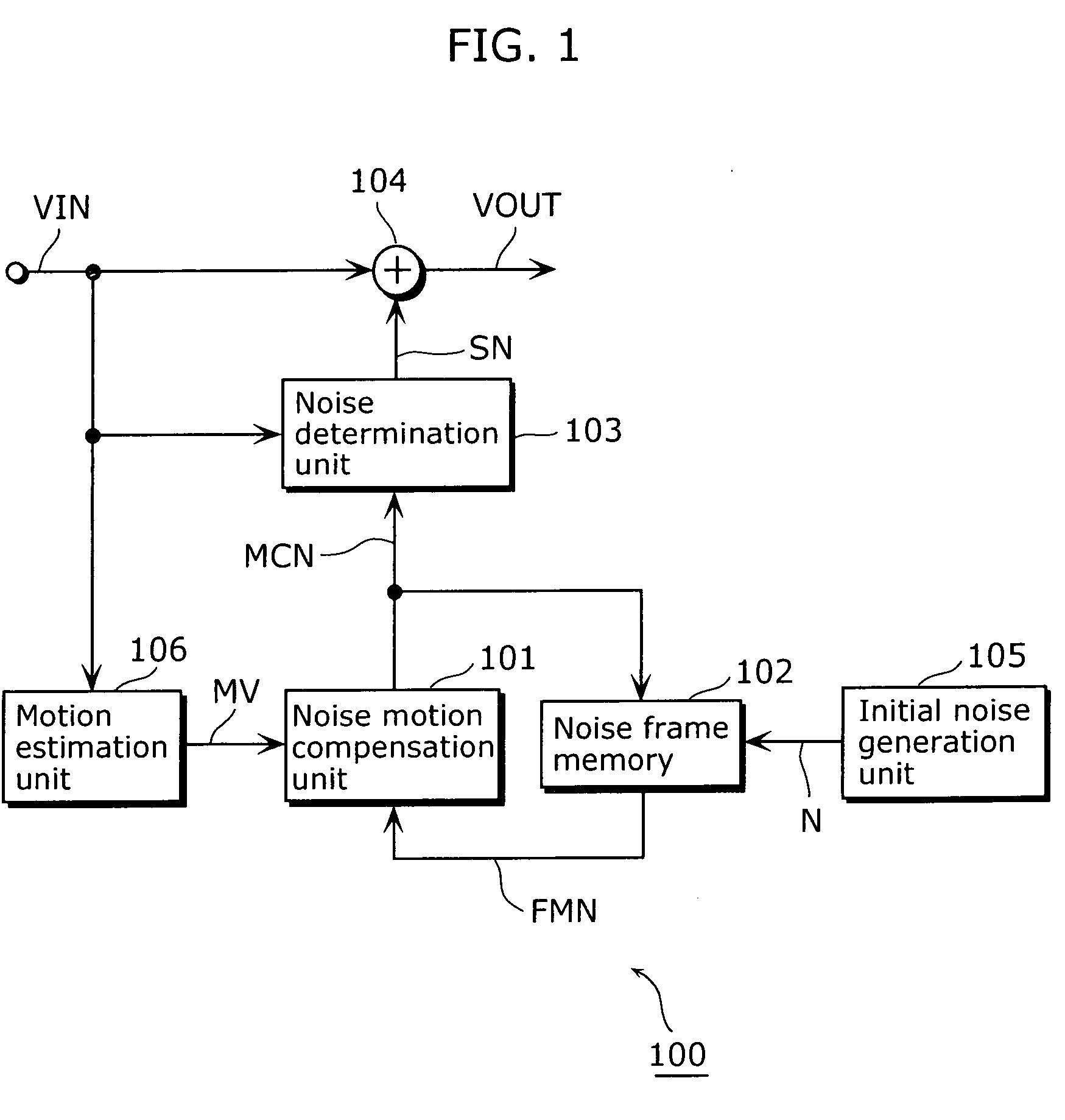 Moving Picture Processing Method
