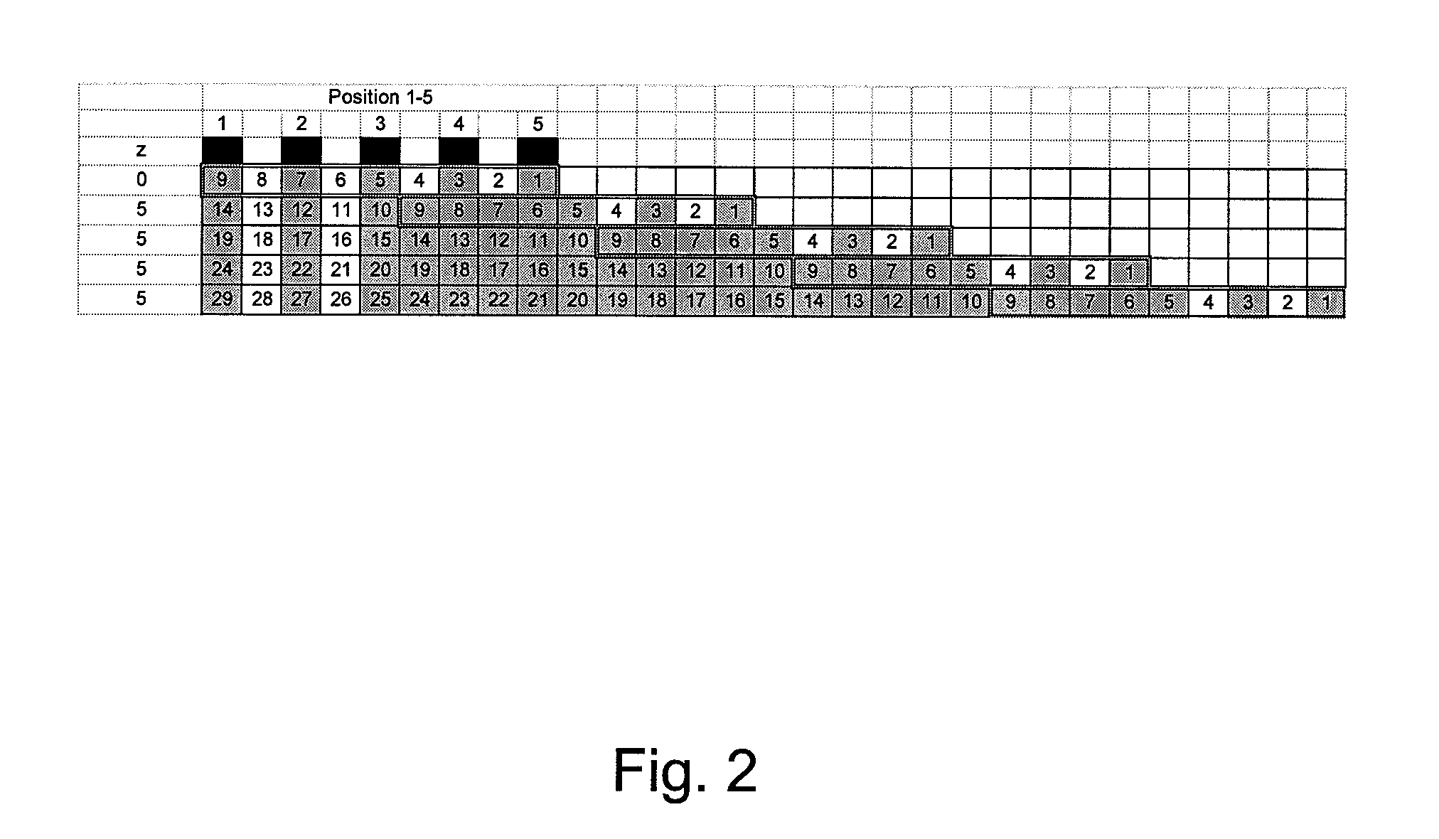 Method and device for filling containers