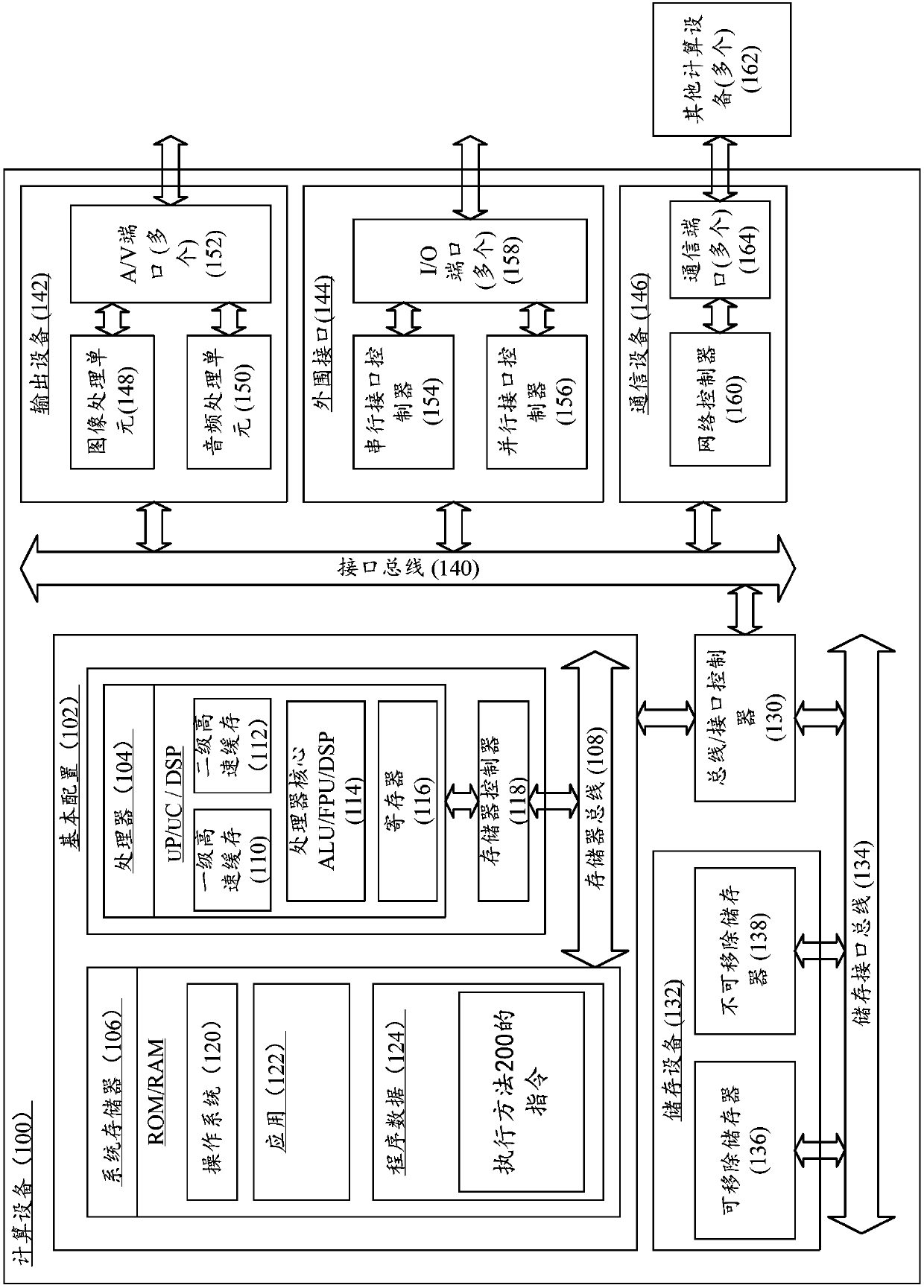 Image enhancement method and computing equipment