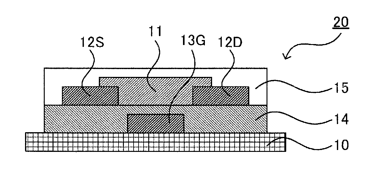 Thin film transistor substrate