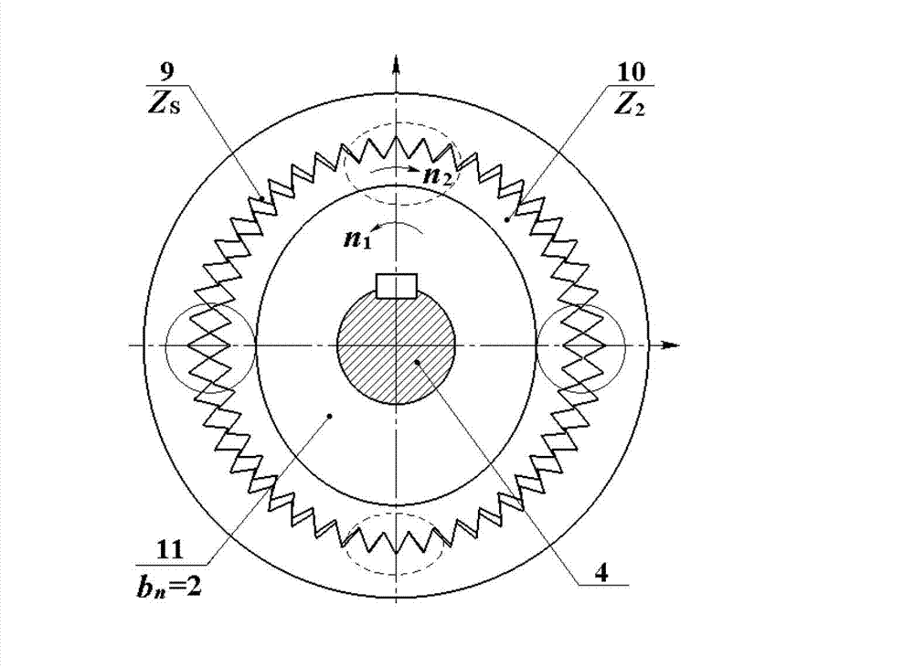 Small-range magnetic-conductive harmonic magnetic gear pair of axial planar magnetic field