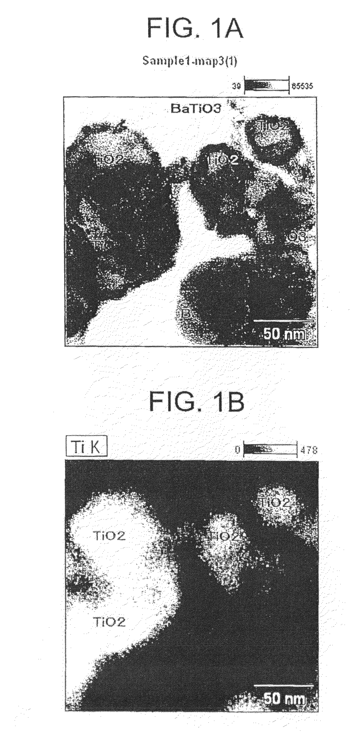 Production method of dielectric particles