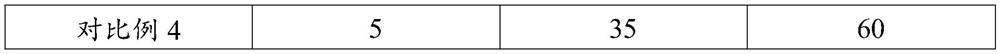 Probiotic fermented food for regulating intestinal health and preparation method thereof