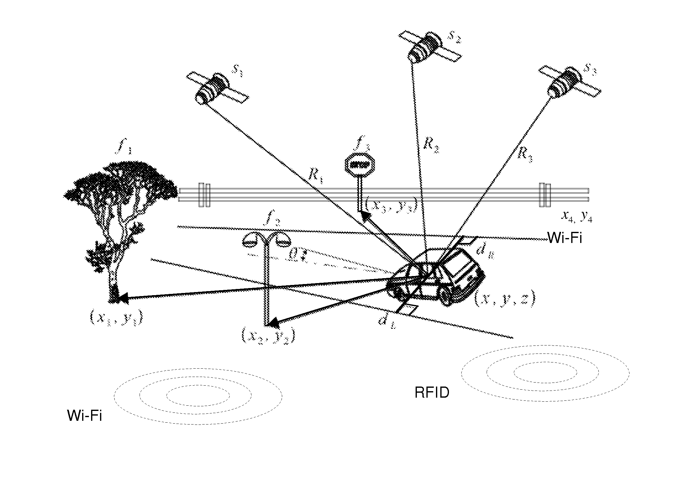 Sensor-aided vehicle positioning system