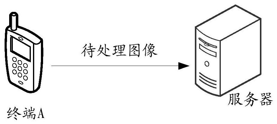 Image processing method and device and computer readable storage medium