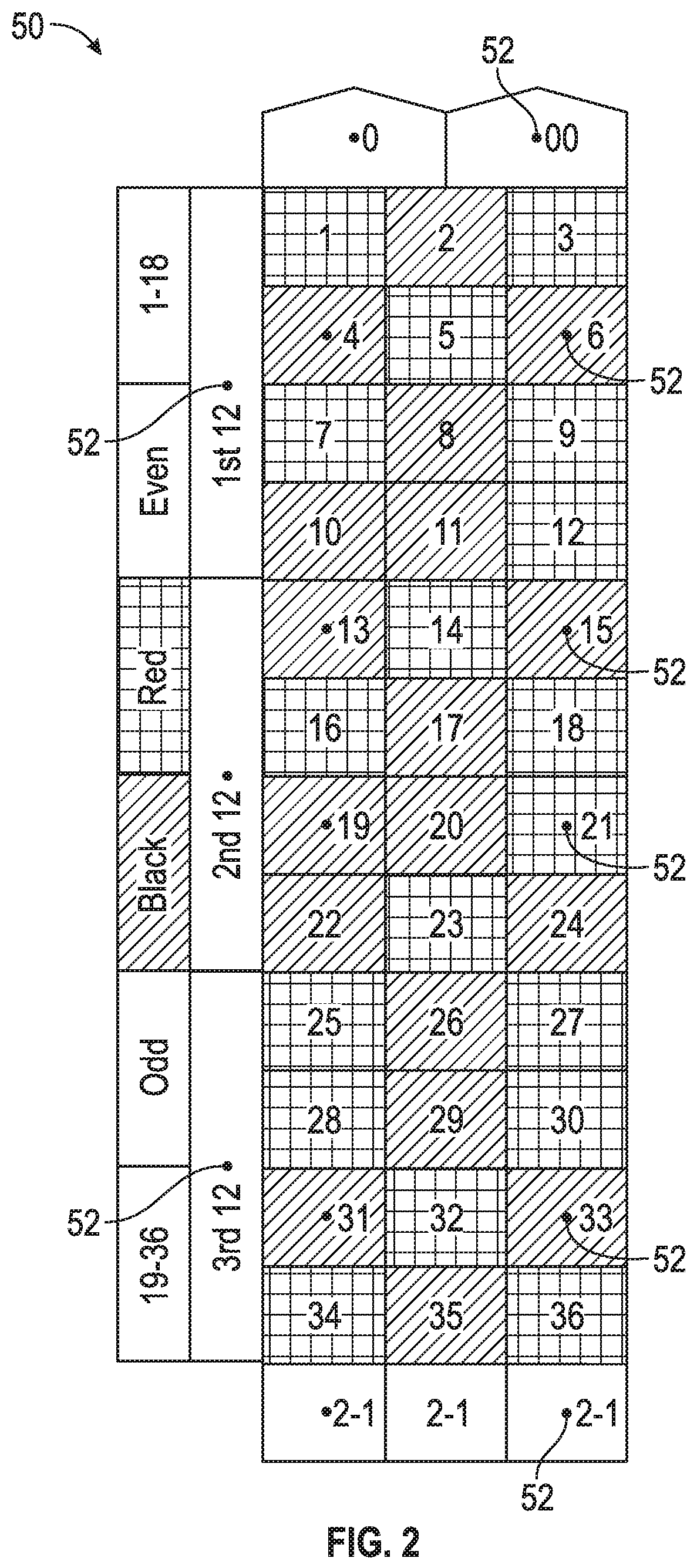 RFID device with dual frequency interrogation for enhanced security and method of preventing counterfeiting of RFID devices