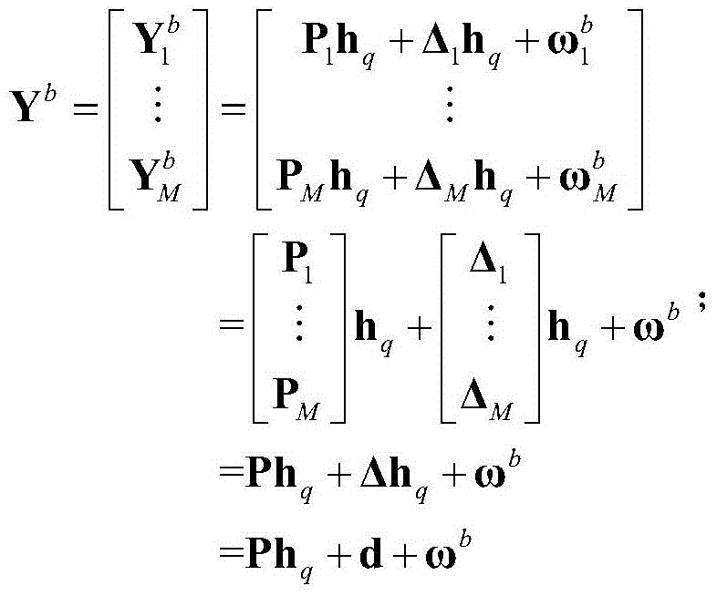 A Multi-ofdm Symbol Channel Estimation Method