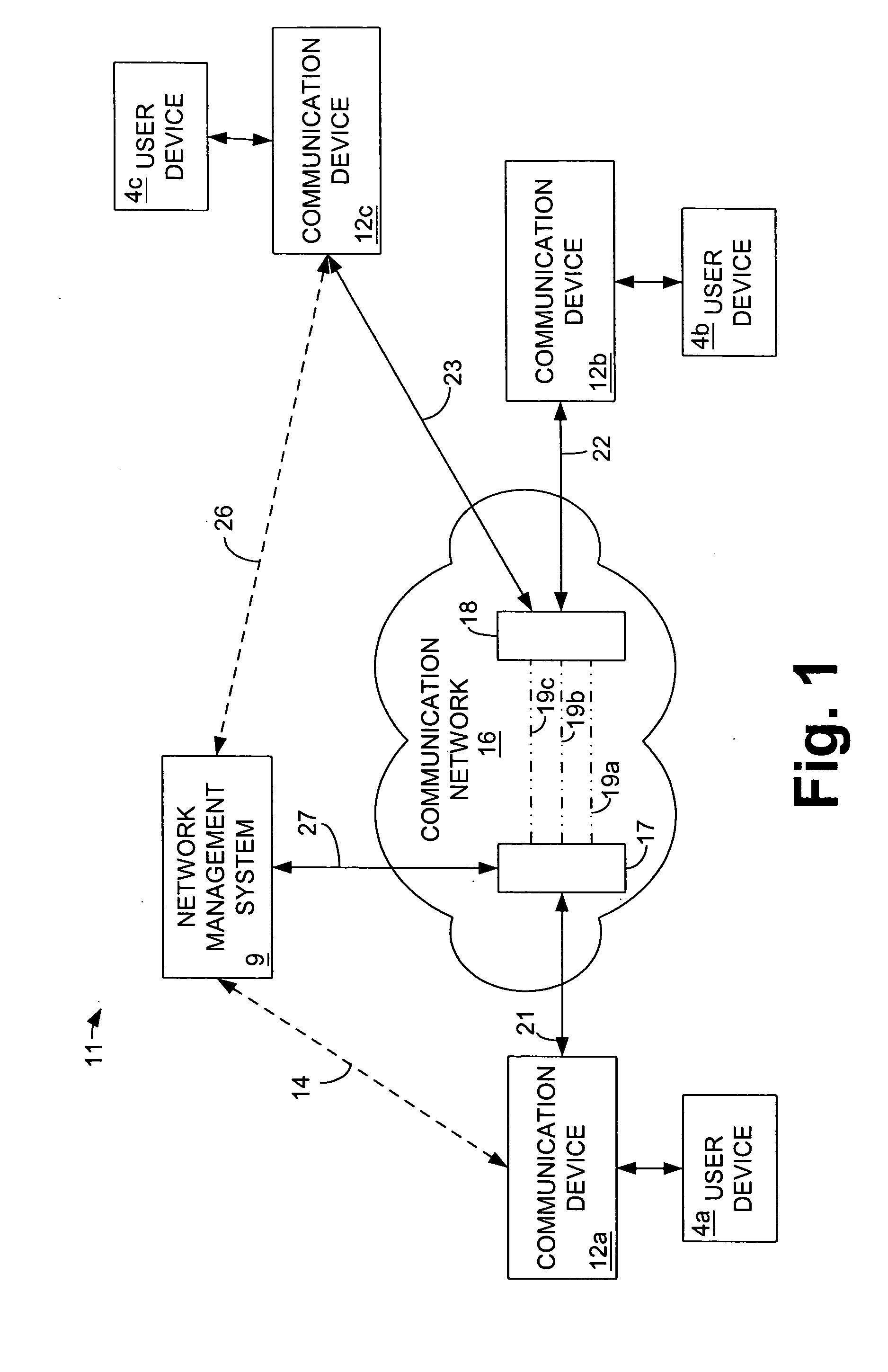 System and method for automatically determining a recommended committed information rate