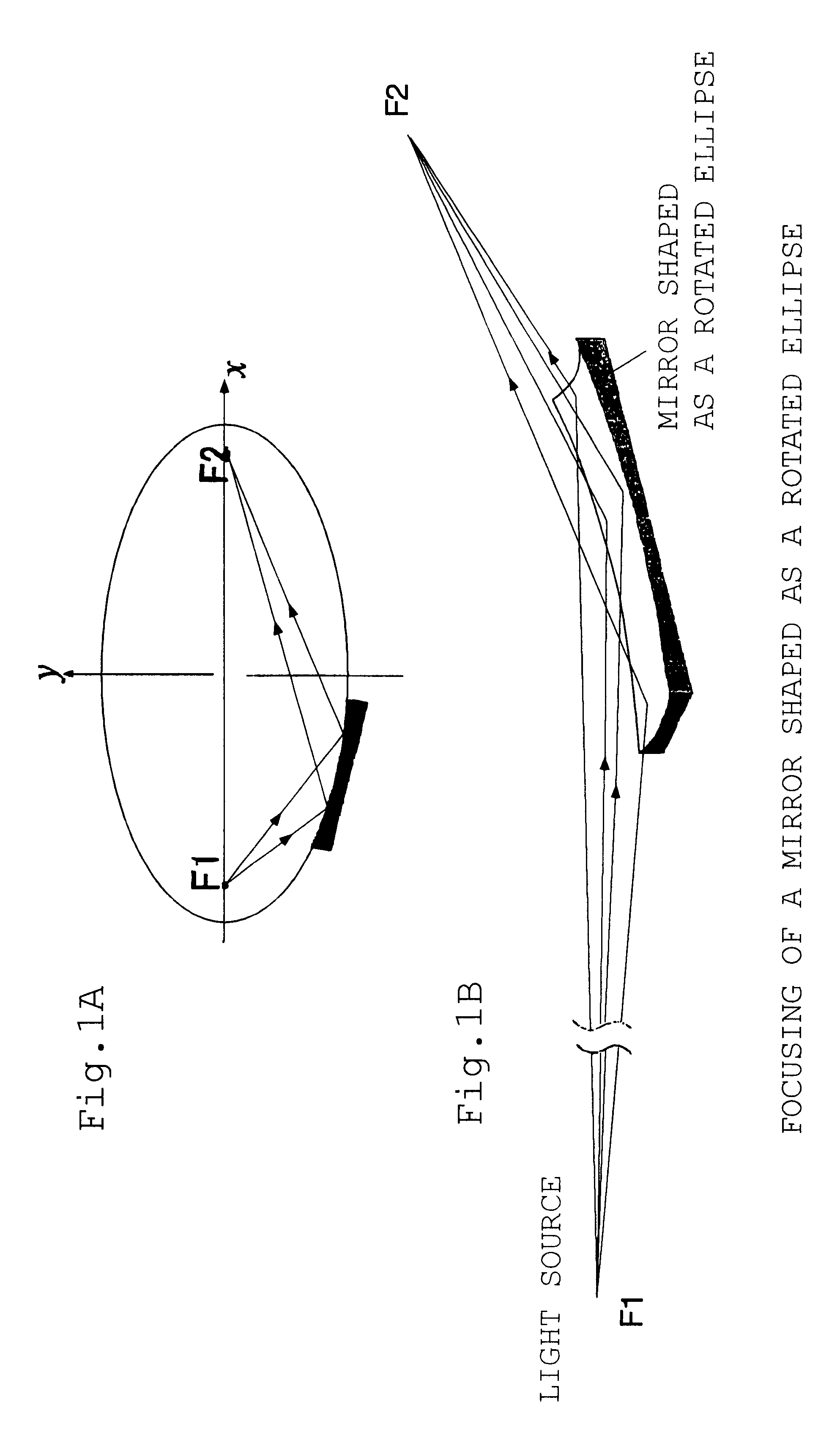 Method of grinding an axially asymmetric aspherical mirror