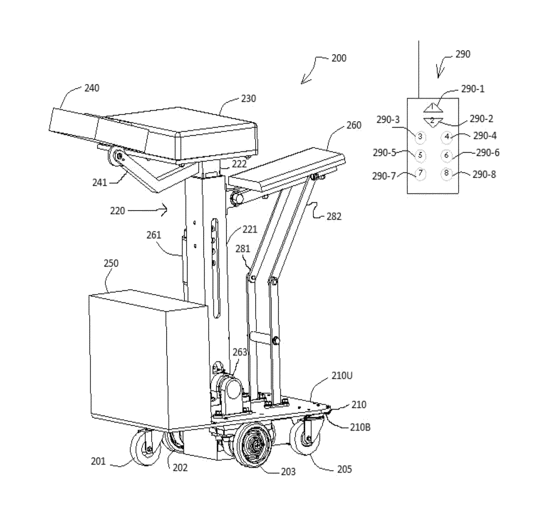 Self-assisting robot and method for transferring a paraplegic user to and from a wheel chair