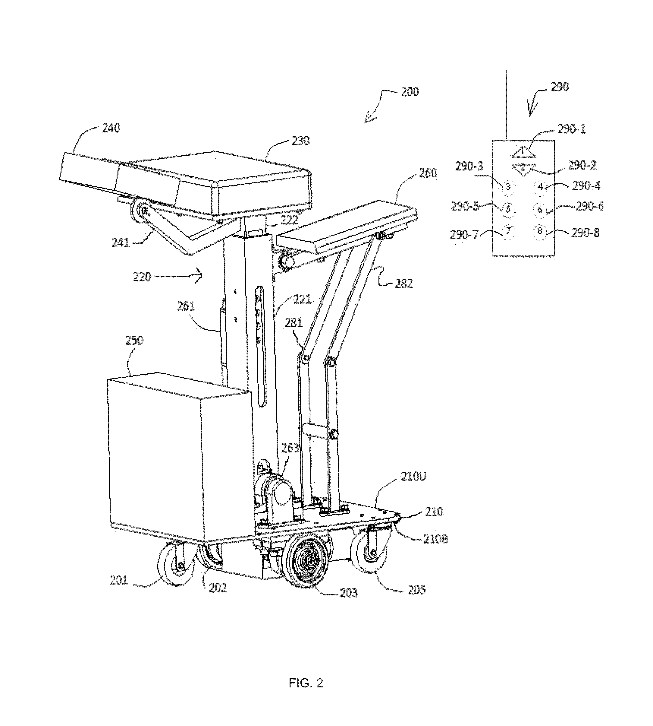 Self-assisting robot and method for transferring a paraplegic user to and from a wheel chair